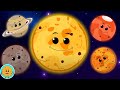 Planets Song Solar System And Fun Learning Video For Babies