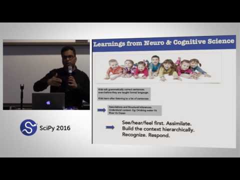 Deep Learning for Image Recognition Beginner | SciPy 2016 Tutorial | Bargava Subramanian