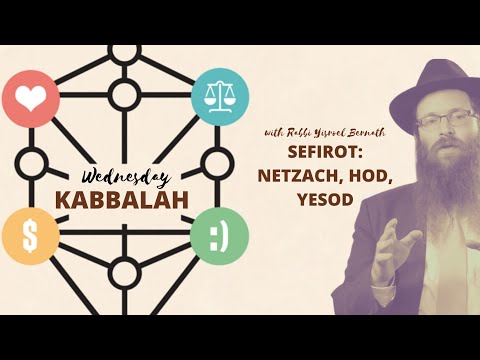 Wednesday Morning Kabbalah Class. Sefirot: Netzach, Hod, Yesod