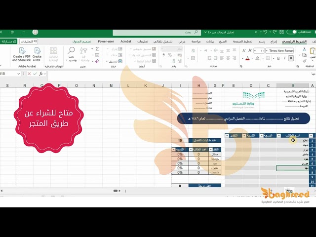 تحليل النتائج من 40 درجة