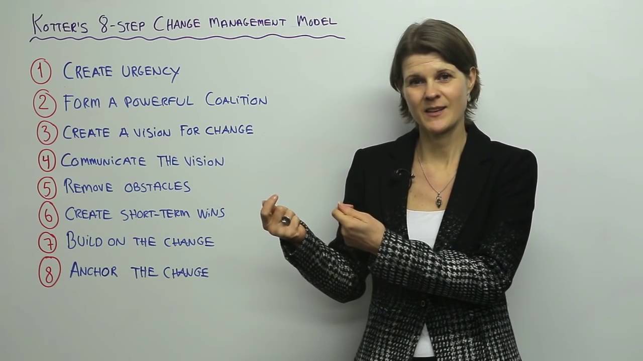 Kotter's 8 Step Change Management Model