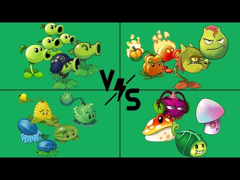 PVZ 2 Teams Challenge! What team will win??!