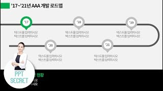 [PPT 시크릿] 파워포인트 타임라인 일정 스케줄 PPT 디자인│콘텐츠위드(Contents With)