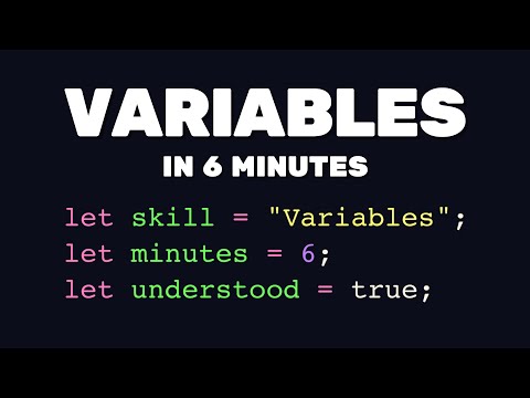 Javascript Basics Variables And Data Types