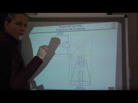 IGO GRAAD 10: 22 Mei 2020 - periode 1 (22101)