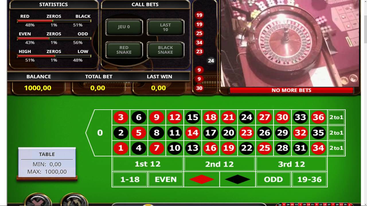 NetEnt Roulette Online USA: Premium Gaming Experience