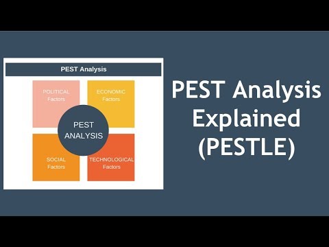 PEST Analysis (PESTLE) Explained with Example