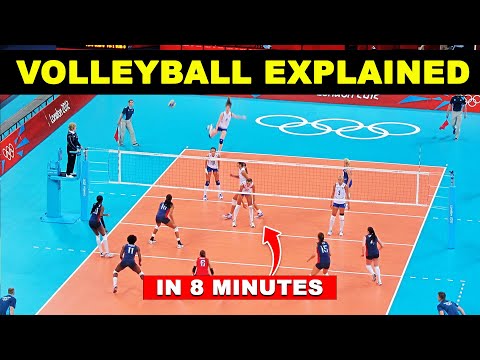 How to Play Volleyball for Beginners | Ultimate Rules Guide