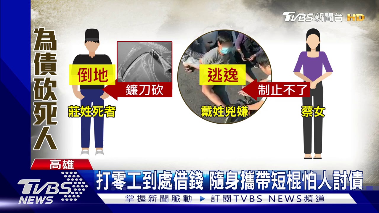 吃醋?不滿被討債? 嫌在女性友人家殺債主