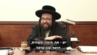 טעמתי כבר מהכל – אין שם כלום! | הרב יואל ראטה שליט"א (הרב יואל ראטה) - התמונה מוצגת ישירות מתוך אתר האינטרנט יוטיוב. זכויות היוצרים בתמונה שייכות ליוצרה. קישור קרדיט למקור התוכן נמצא בתוך דף הסרטון