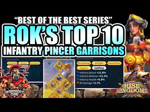 Who Has The Best Infantry Garrison In RoK: Best of the Best Series - Rise of Kingdoms