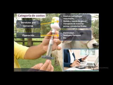 Costo Agropecuario   - 1