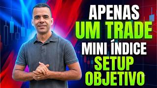 Mini Index - The 12-Minute Setup: An Objective Method thumbnail