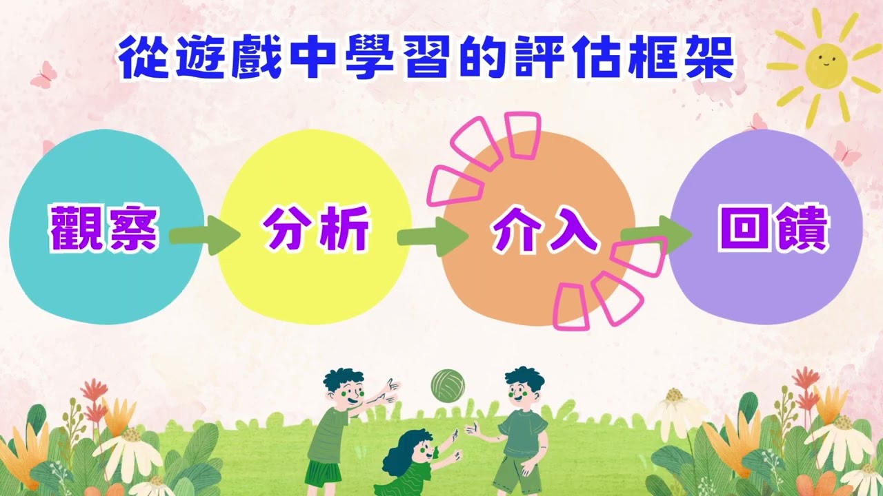 KG14 <br>光愛樂幼稚園（安泰） <br>K3 昆蟲