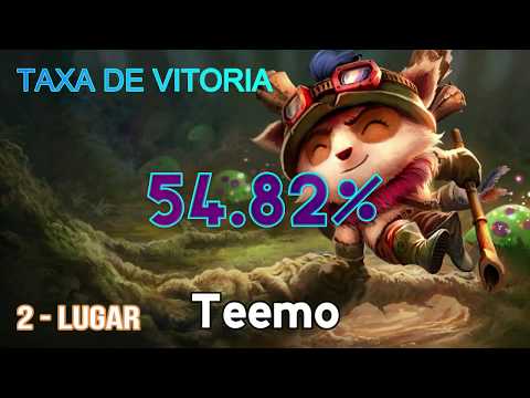 🔥 (Top 5) - Melhores Campeões da TOP LANE