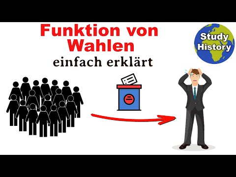 Funktion von Wahlen & Möglichkeiten zu Partizipation I Wahlen einfach erklärt