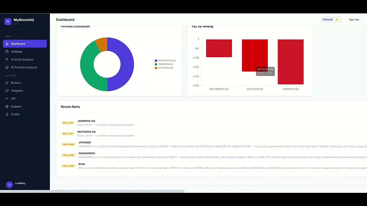 MyNiveshIQ Demo