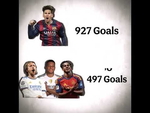 Ronaldo is powerful 🥶🤣