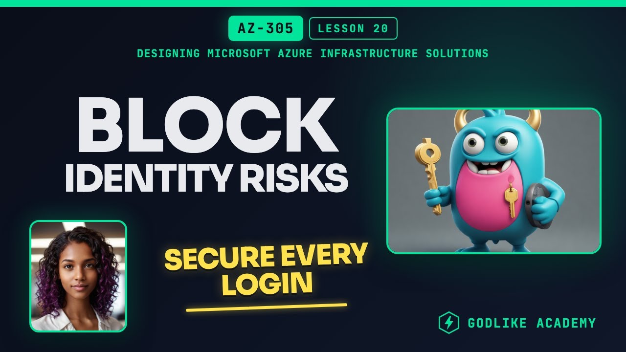 Microsoft Entra ID Protection