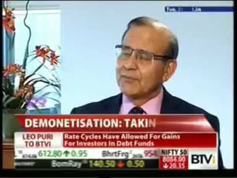 PIYUSH JAIN Anchoring the show: Mr. Leo Puri as Guest