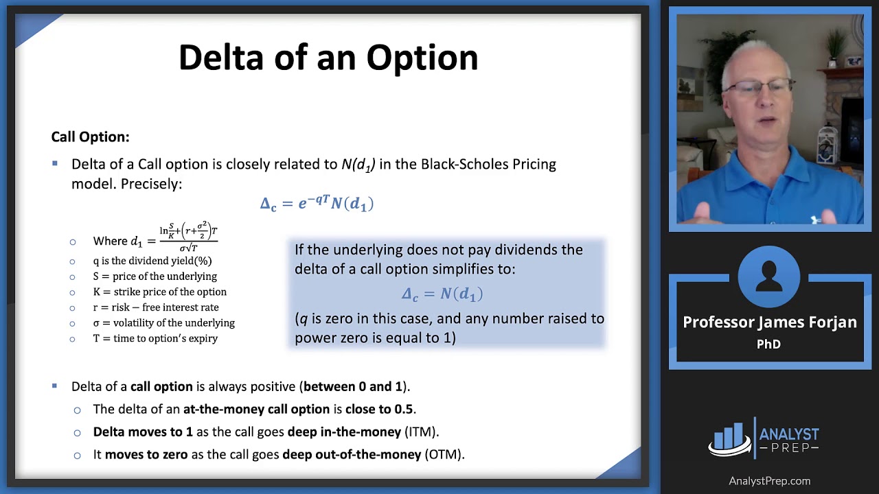 Option Sensitivity Measures: The “Greeks” (FRM Part 1 2025 – Book 4 – Chapter 16)