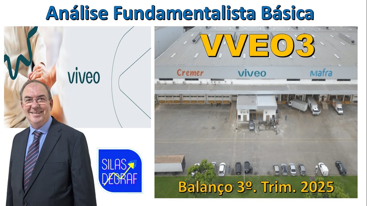 VVEO3 - CM HOSPITALAR S/A ( VIVEO). ANÁLISE FUNDAMENTALISTA BÁSICA. PROF. SILAS DEGRAF. 3o. TRI 2025