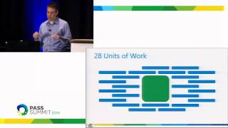 Best of PASS Summit 2014: Query Tuning Mastery: Manhandling Parallelism, 2014 Edition