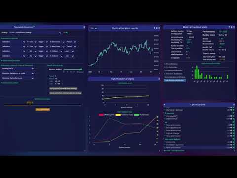 Runbot.io strategy Optimiser Tool