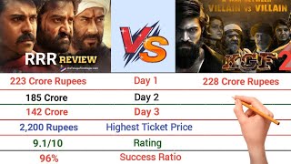 KGF Chapter 2 vs RRR Movie Box Office Comparison 2022 || Kgf Chapter 2 Movie Box Office
