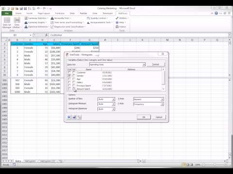 StatTools - Summary Graphs