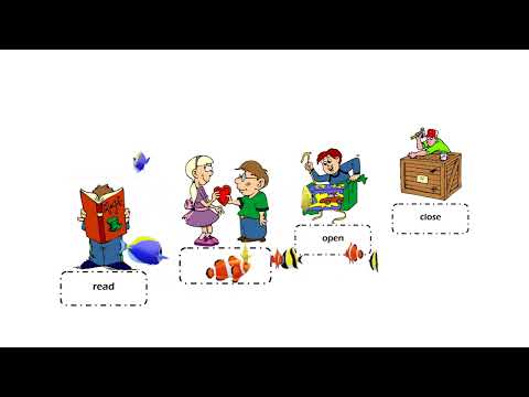 Learn Konkani (GSB) Level II Lesson 4 - Popular #konkani Verbs.