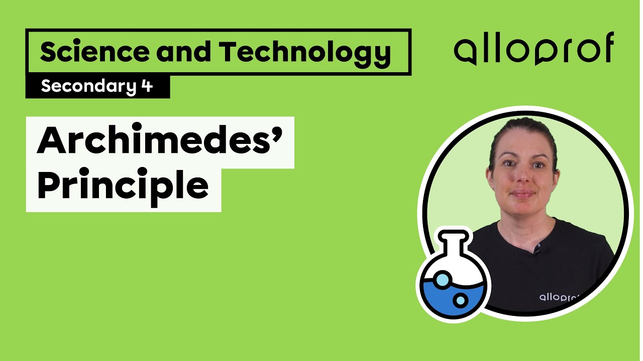 Archimedes' Principle