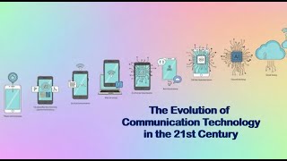 📡 The Evolution of Communication Technology in the 21st Century | From SMS to AI 🤖 | KNOW iT