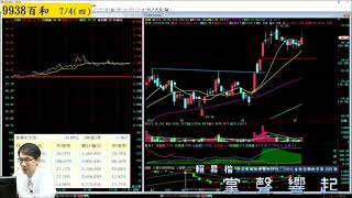 【掌聲響起】#賴昇楷 0708，『運動大聯盟』的前世今生、口袋名單，目前最看好誰 (下) (圖)
