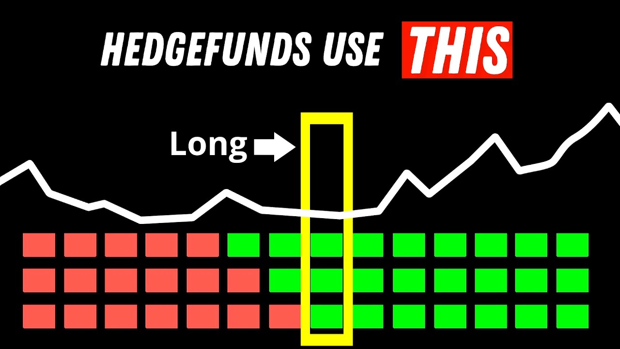 I Tested 100 Trading Indicators, and I Found This