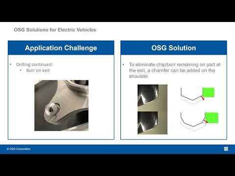 OSG Solutions for Electric Vehicles - Hub