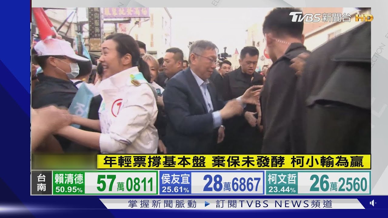 年輕票撐基本盤 棄保未發酵柯小輸為贏