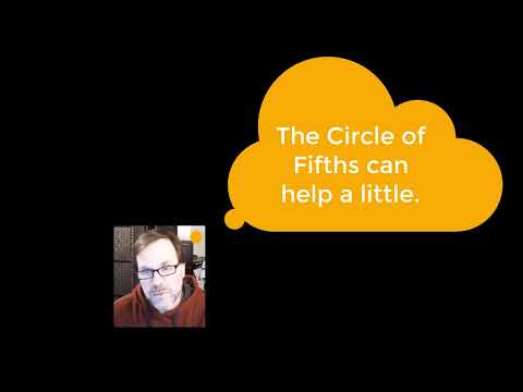 2. How to identify intervals without counting half-steps