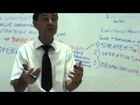 International Business Lecture 01