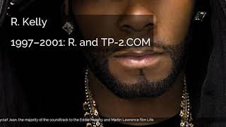R. Kelly | Career | 1992–1996: Born Into the 90's, 12 Play and R. Kelly | 1997–2001: R. and ...