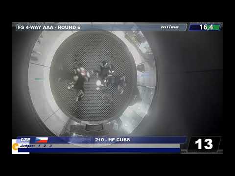 Czech Open Indoor 2020 - HF Cubs