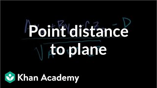 Point distance to plane