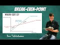 Calculating The Break Even Point Profit Threshold Simply Explained With Example And Graphic