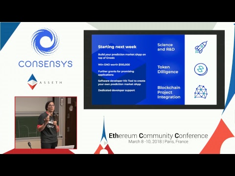 Christiane ERNST - GNOSIS DUTCH