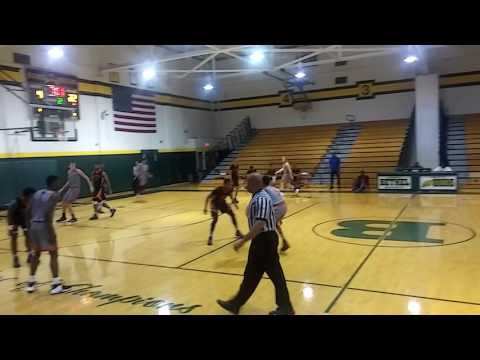 BWSL Exposure Showcase NX Level