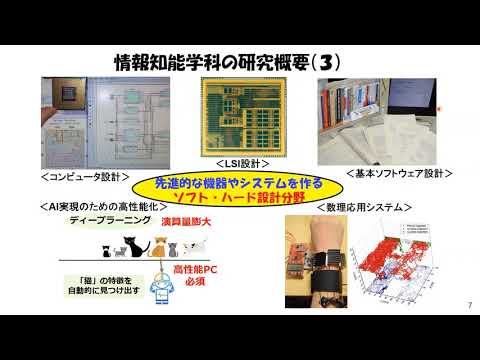 「1Day オンライン OPEN CAMPUS」学科紹介【情報科学部　情報知能学科】