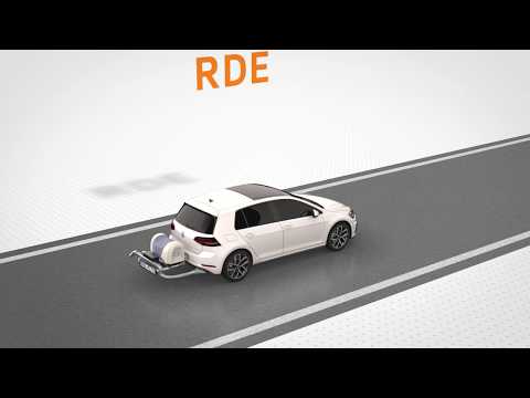 Was ist "RDE - Real Driving Emissions"? Wir erklären es euch.