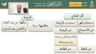 آثار النكاح   الوليمة [8] image