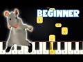 Rat Dance Meme Beginner Piano Tutorial Easy Piano