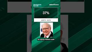 Buffett is the 5th richest person in the world with a $169B net worth